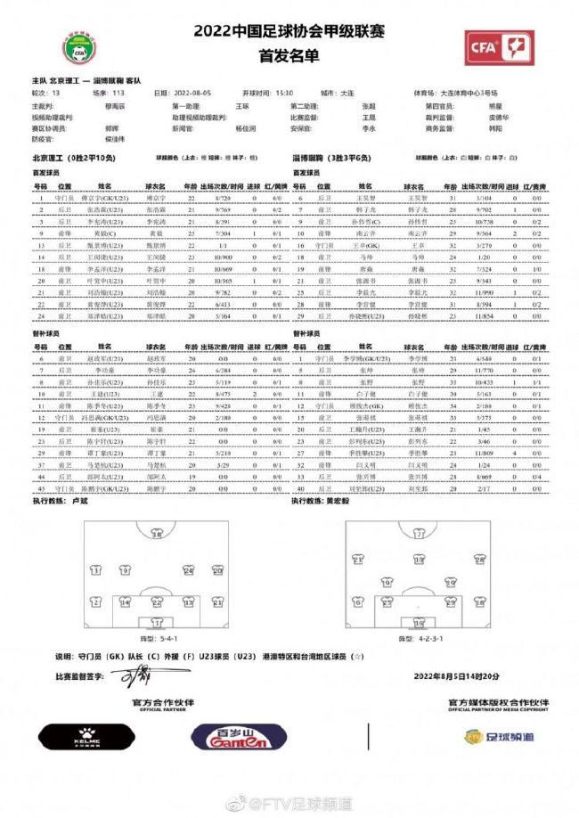 第61分钟，利物浦获得左侧角球，齐米卡斯主罚将球挑传禁区中路，范戴克头球攻门被埃德森稳稳抱入怀中。